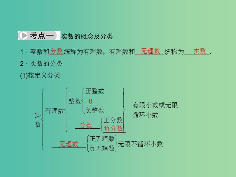 中考数学总复习 第一章 数与式 第1节 实数课件.ppt_第2页