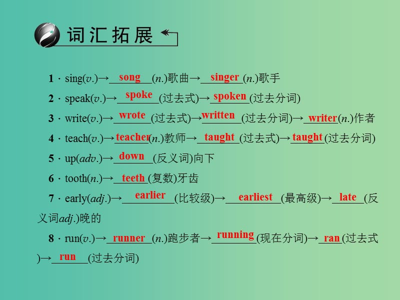 中考英语 考点聚焦 第3讲 七下 Units 1-6课件.ppt_第2页