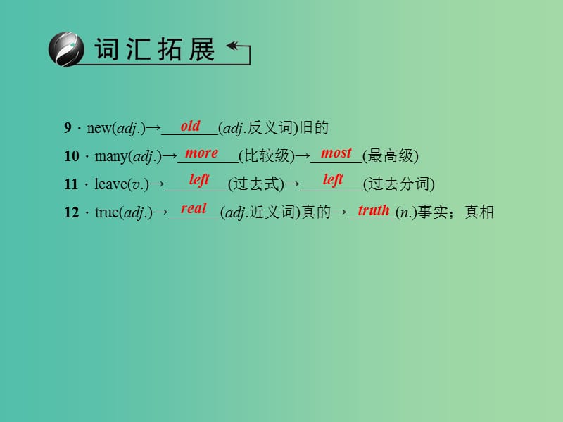 中考英语 考点聚焦 第3讲 七下 Units 1-6课件.ppt_第3页