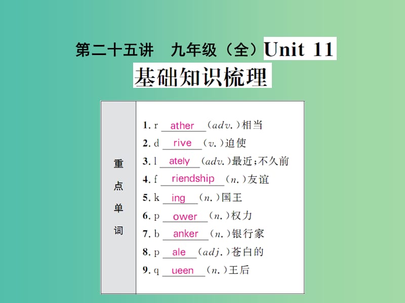 中考英语 基础知识梳理 第二十五讲 九全 Unit 11课件 人教新目标版.ppt_第1页