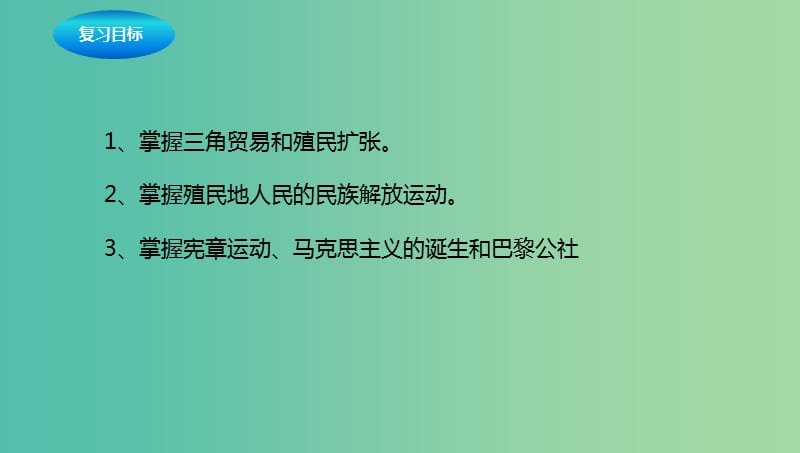 中考历史一轮专题复习 殖民扩张与殖民地人民的抗争及无产阶级的斗争课件.ppt_第2页