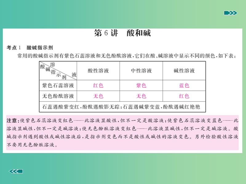 中考化学复习 专题六 酸和碱（小册子）课件 新人教版.ppt_第2页