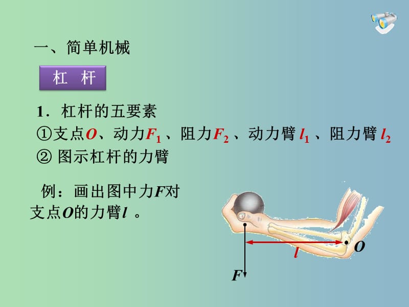 八年级物理下册 第12章 简单机械复习课件 （新版）新人教版.ppt_第2页