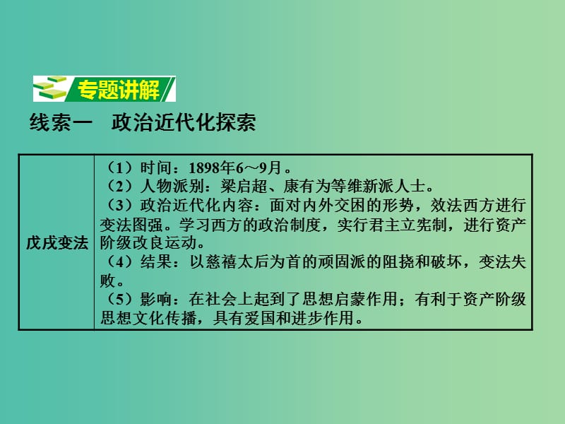 中考历史专题复习五 近代化的探索课件 岳麓版.ppt_第3页