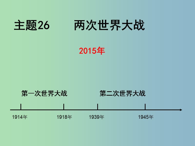 中考历史 主题26 两次世界大战复习课件.ppt_第1页