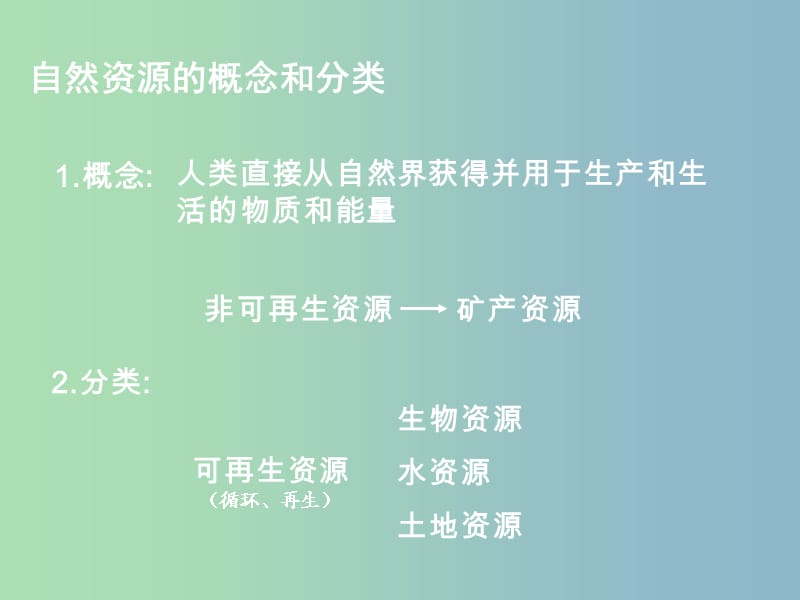 八年级地理上册《第三章 中国的自然资源》课件1 新人教版.ppt_第2页