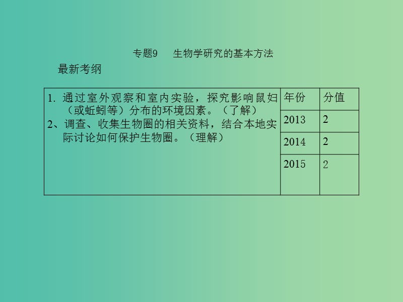 中考生物 专题9 生物学研究的基本方法复习课件 新人教版.ppt_第1页