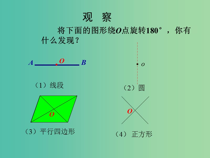 八年级数学下册 9.2 中心对称与中心对称图形课件2 （新版）苏科版.ppt_第2页