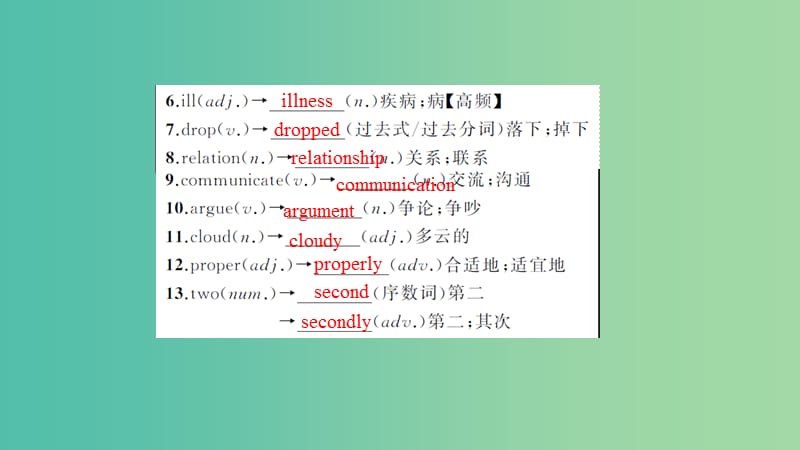 中考英语 第一轮 课本考点聚焦 第11讲 八下 Units 3-4课件.ppt_第3页