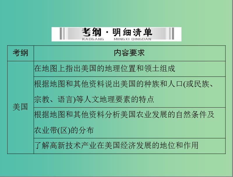 中考地理 第一部分 第八章 西半球的国家课件.ppt_第2页