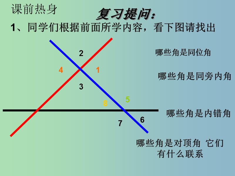 七年级数学下册《5.2.2 平行线的判定》课件4 （新版）新人教版.ppt_第2页