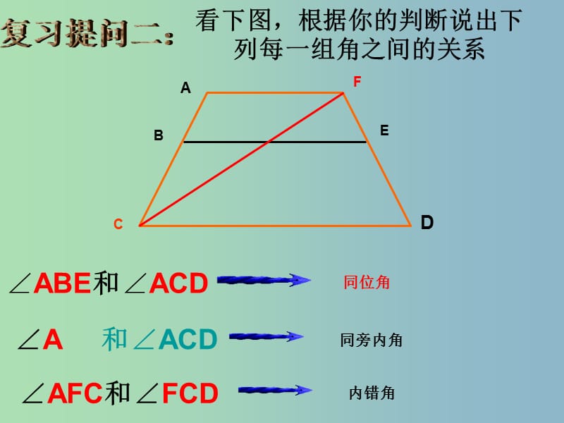 七年级数学下册《5.2.2 平行线的判定》课件4 （新版）新人教版.ppt_第3页