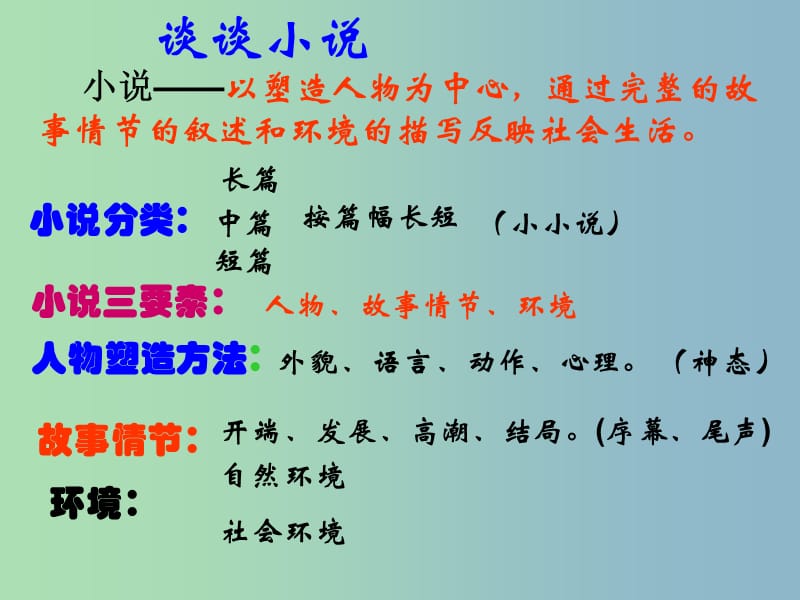 八年级语文下册 13 故乡课件 鲁教版五四制.ppt_第1页