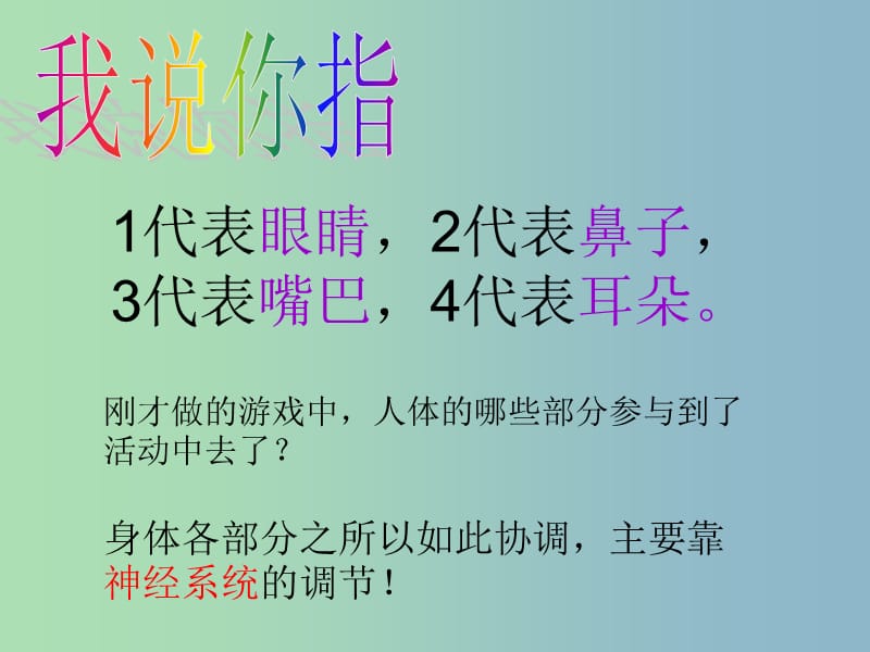 七年级生物下册 6.2 神经系统的组成课件 新人教版.ppt_第2页