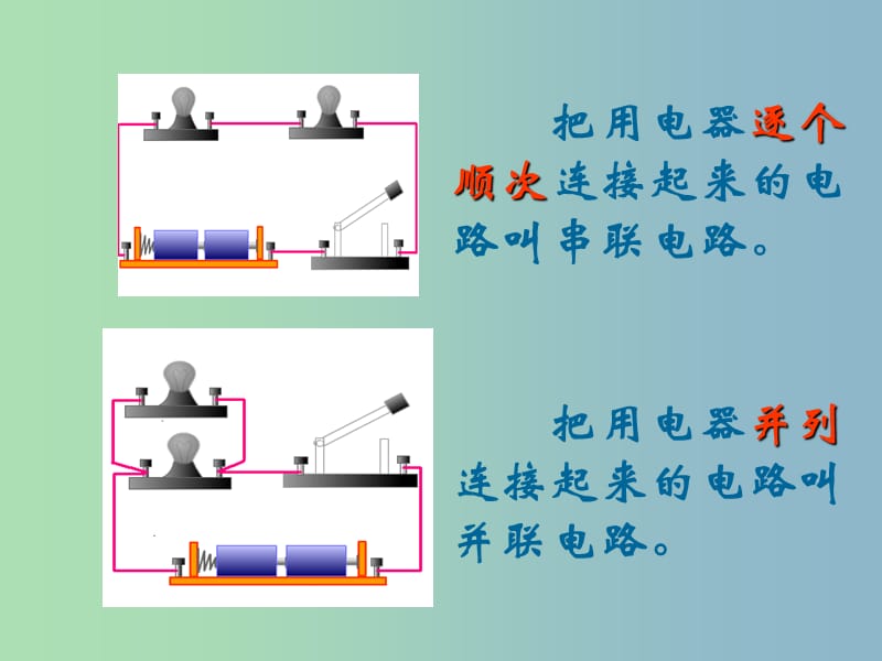 九年级物理上册 13.2 电路连接的基本方式课件 （新版）苏科版.ppt_第3页