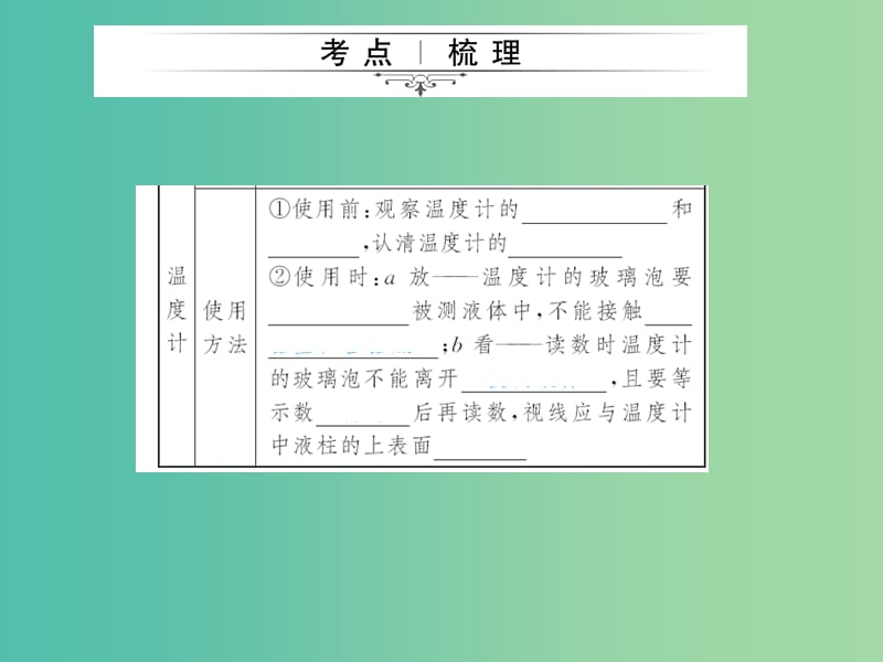 中考物理总复习 第15章 物态变化课件 新人教版.ppt_第3页