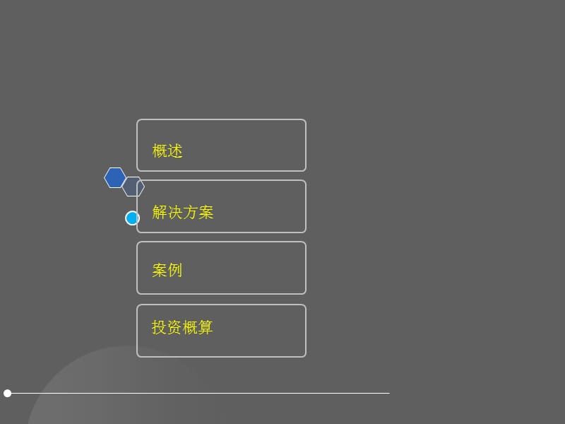 智能停车管理系统介绍.ppt_第2页