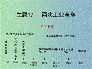 中考歷史 主題17 兩次工業(yè)革命復習課件.ppt