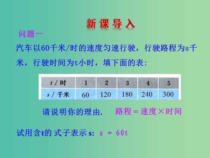 八年级数学下册 17.3.1 一次函数课件 （新版）华东师大版.ppt_第3页