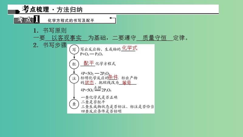 中考化学 第1篇 考点聚焦 第10讲 化学方程式的书写及计算课件.ppt_第2页