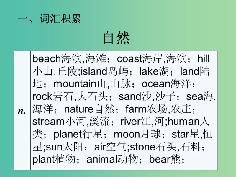 中考英语 话题专项训练 第11节 自然、社会、世界与环境课件.ppt_第2页