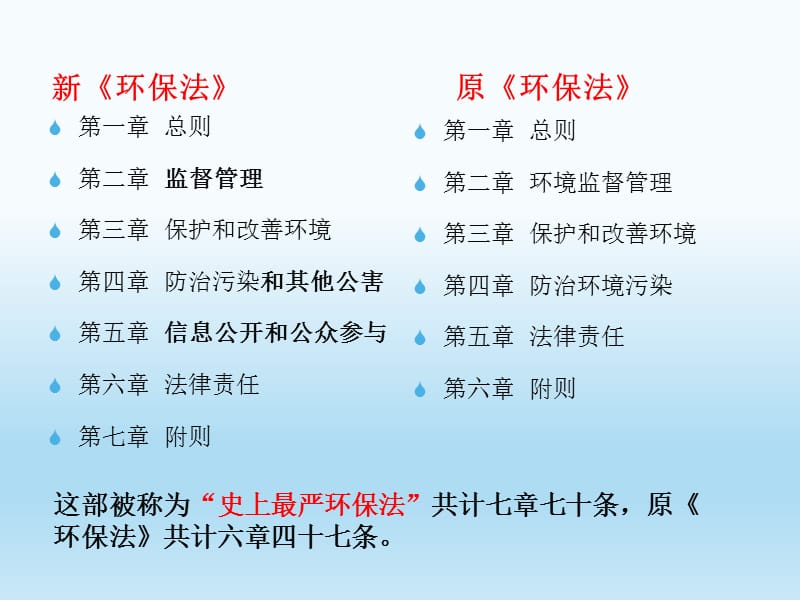 《新环保法培训》PPT课件.ppt_第3页