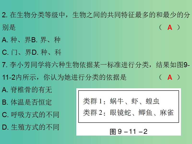 中考生物总复习 第九单元 专题训练十一 生物的多样性及其保护课件.ppt_第2页