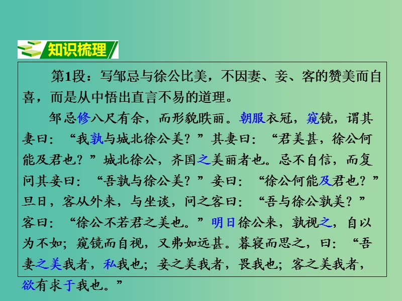 中考语文 第一部分 古诗文阅读 专题2 课内文言文阅读 第31篇 邹忌讽齐王纳谏复习课件 新人教版.ppt_第3页