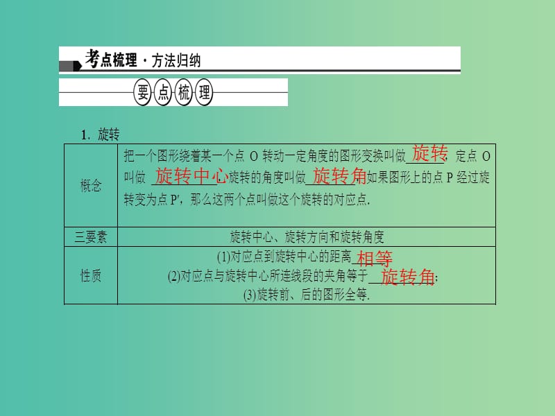 中考数学 第30讲 图形的旋转课件.ppt_第2页