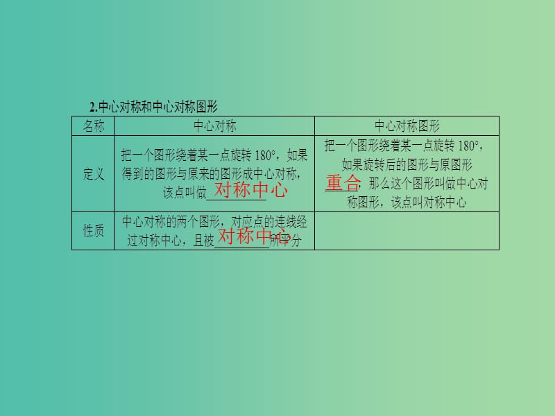 中考数学 第30讲 图形的旋转课件.ppt_第3页