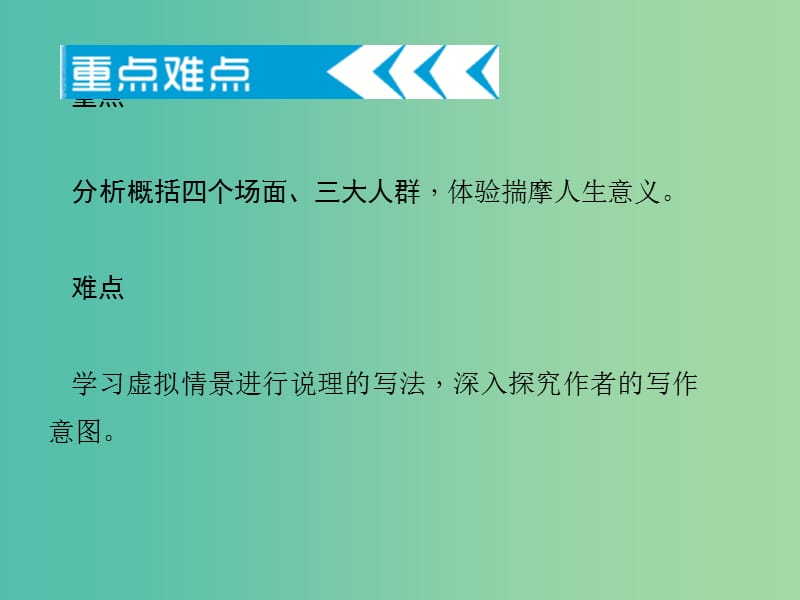 九年级语文下册 第三单元 12《人生》课件 新人教版.ppt_第2页