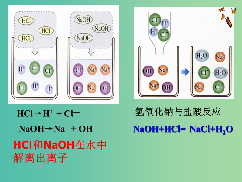 九年级化学下册 第10单元 课题2 酸和碱的中和反应课件 新人教版.ppt_第3页