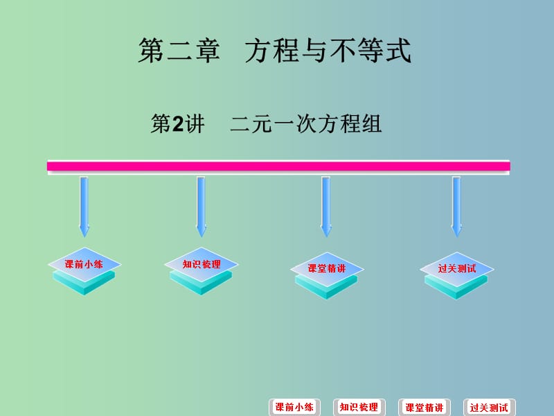 中考数学必备复习 第二章 方程与不等式 第2讲 二元一次方程组课件.ppt_第1页