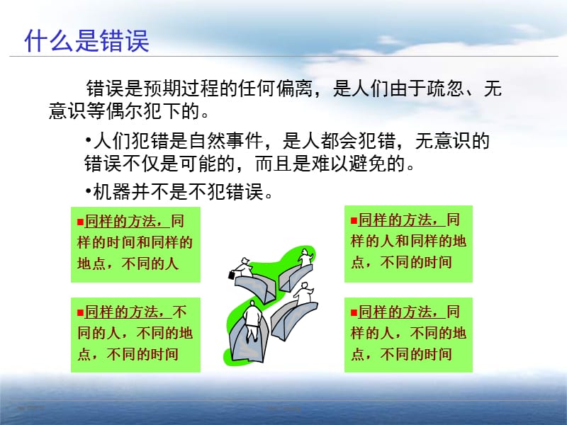 防错技术及其应用.ppt_第3页