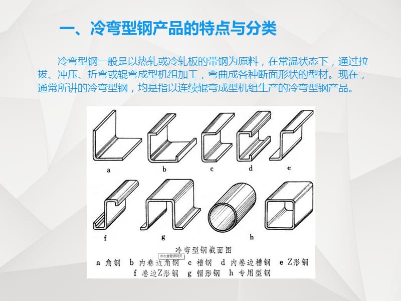 冷弯型钢工艺生产流程.ppt_第2页