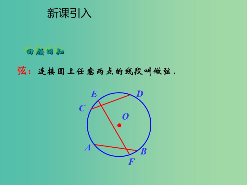 九年级数学上册 24.1.3 弧、弦、圆心角关系定理课件 （新版）新人教版.ppt_第2页