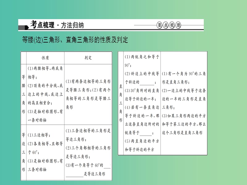 中考数学 第五章 图形的性质（一）第19讲 特殊三角形课件.ppt_第2页