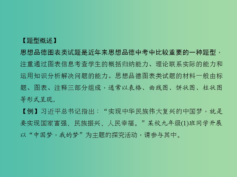 中考政治 知识盘查八 解题方法速查 图表类试题的解法课件.ppt_第2页