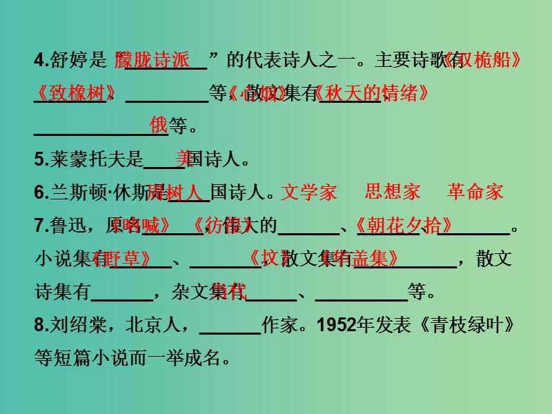 九年级语文下册 专题六 文学常识与名著阅读复习课件 （新版）新人教版.ppt_第3页