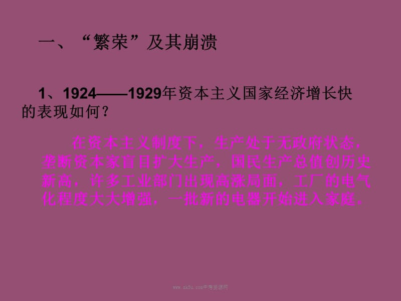 经济大危机课件.ppt_第2页