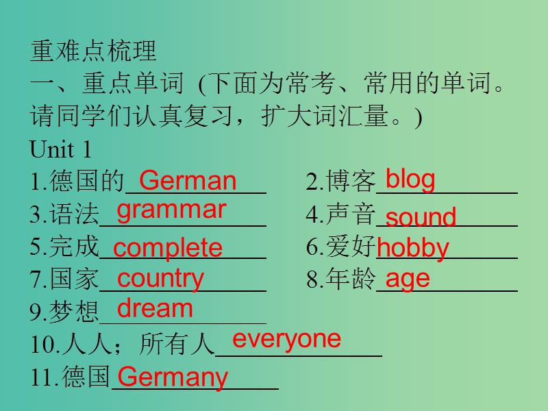 中考英语 重点难点梳理 七上 Unit 1-2课件.ppt_第2页