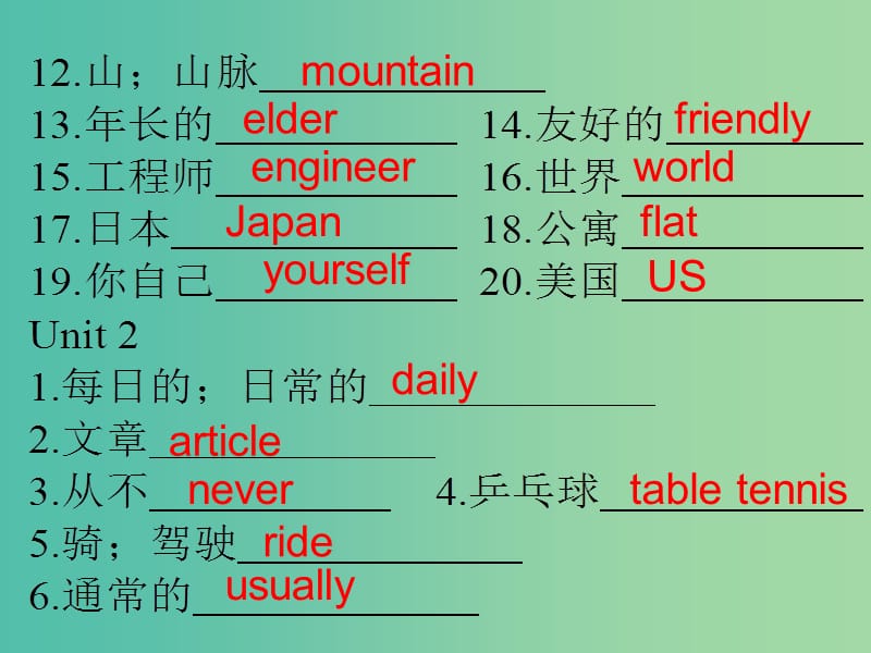 中考英语 重点难点梳理 七上 Unit 1-2课件.ppt_第3页