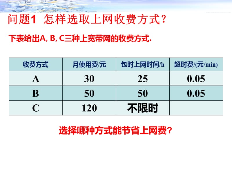 题学习-选择方案.ppt_第2页