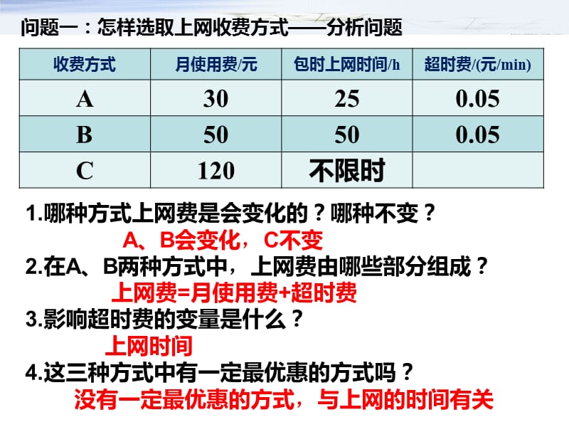 题学习-选择方案.ppt_第3页