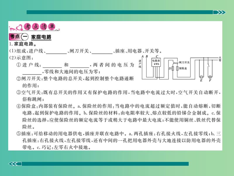 中考物理复习 专题九 电功率与生活用电 第2讲 家庭电路 安全用电（小册子）课件 新人教版.ppt_第2页