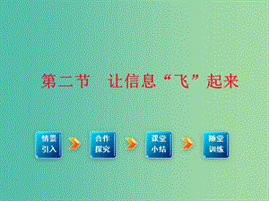 九年級(jí)物理全冊(cè) 第19章 走進(jìn)信息時(shí)代 第2節(jié) 讓信息“飛”起來(lái)課件1 （新版）滬科版.ppt