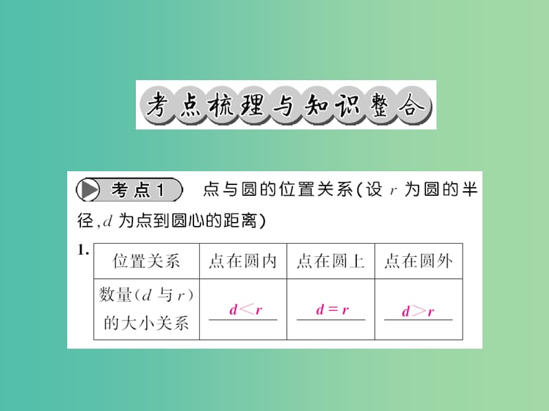 中考数学一轮复习 夯实基础 第六章 圆 第23节 点与圆 直线与圆的位置关系课件 新人教版.ppt_第2页