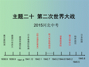 中考?xì)v史 主題20 第二次世界大戰(zhàn)復(fù)習(xí)課件.ppt