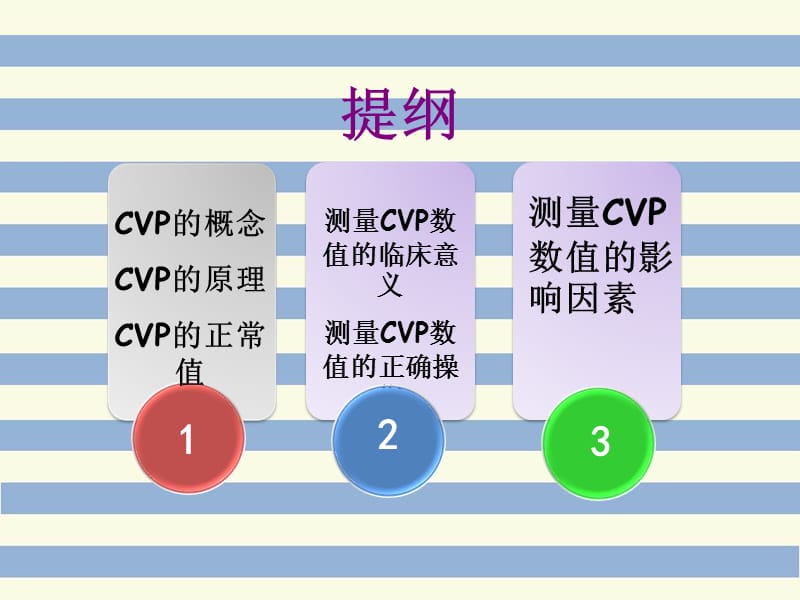 中心静脉压测量CVP.ppt_第2页