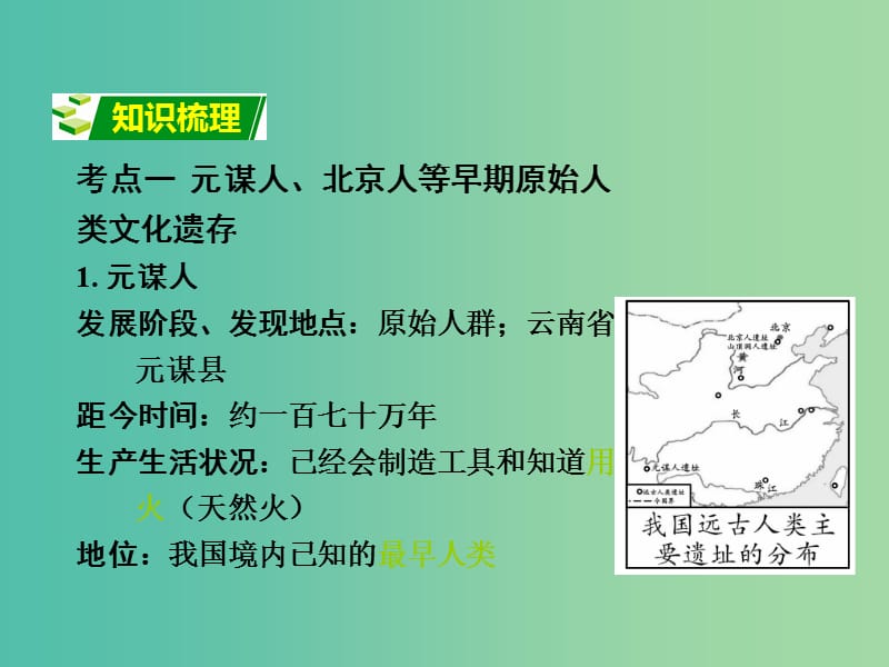 中考政治 第一部分 教材知识梳理 第二十八单元 中华文明的起源 国家的产生和社会变革课件 新人教版.ppt_第2页